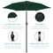 Best Choice Products 7.5ft Heavy-Duty Outdoor Market Patio Umbrella w/ Push Button Tilt, Easy Crank